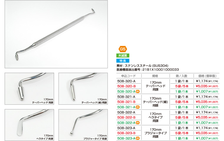 コンポジット充填器