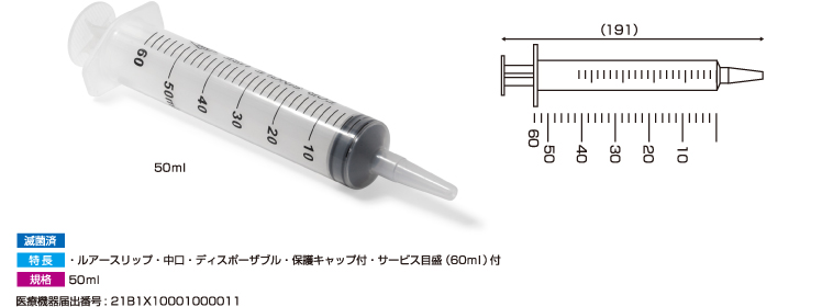 カテーテルチップシリンジ